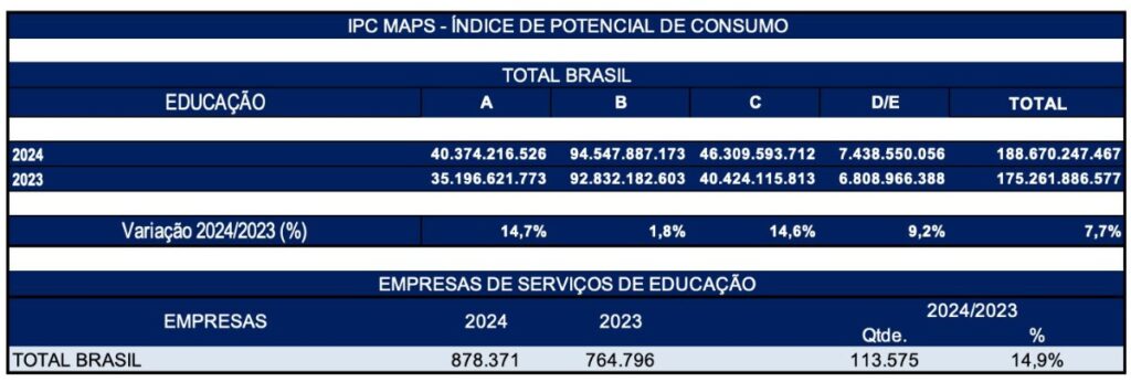 06115356 Educao Bra.jpg pxi8qv