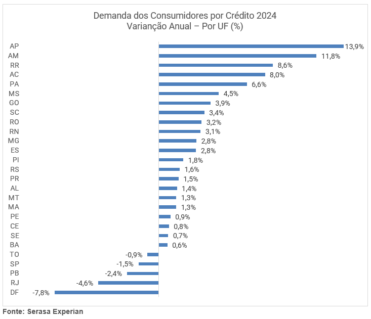 133243 Demanda20PF2024 03