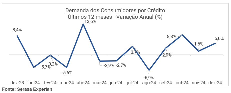 3df792 Demanda20PF2024 04