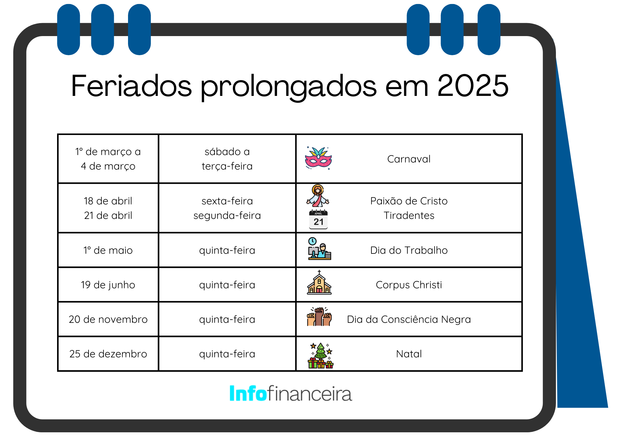 e2af06 Feriados20nacionais20em202025