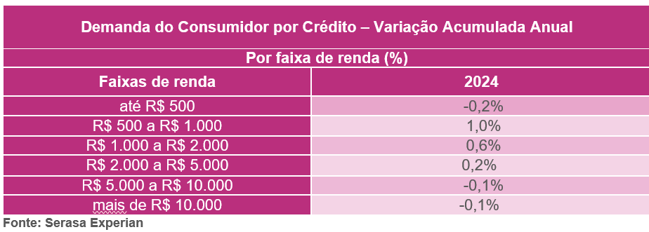 f36fcf Demanda20PF2024 02