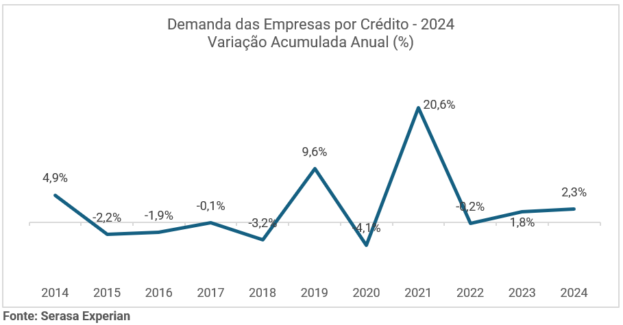 6fe25e Demanda20PJ2001